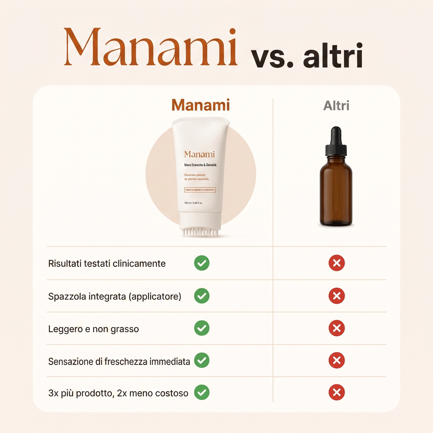 Siero crescita capelli Manami™
